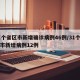 31个省区市新增确诊病例46例/31个省区市新增病例12例
