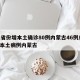 31省份增本土确诊80例内蒙古46例/新增本土病例内蒙古