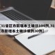 【31省区市新增本土确诊104例,31省区市新增本土确诊病例30例】