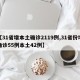 【31省增本土确诊2119例,31省份增确诊55例本土42例】