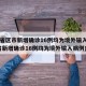 31省区市新增确诊16例均为境外输入(31省新增确诊16例均为境外输入病例)