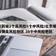 北京新增2个高风险6个中风险/北京现有5个疫情高风险地区 39个中风险地区