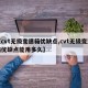 【cvt无级变速箱优缺点,cvt无级变速箱优缺点能用多久】