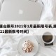 【唐山限号2021年1月最新限号表,唐山2021最新限号时间】