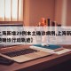 【上海新增29例本土确诊病例,上海新增2本地确诊行动轨迹】