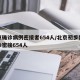北京确诊病例密接者654人/北京初步判断确诊密接654人