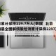 北京累计采样229.7万人(数据  北京疫情最全图解核酸检测累计采样2297万人)