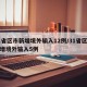 31省区市新增境外输入12例/31省区市新增境外输入5例