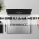 哈弗h6空调使用方法/哈弗h6空调冷风怎么调