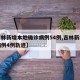 【吉林新增本地确诊病例54例,吉林新增本土病例4例轨迹】