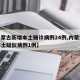 【内蒙古新增本土确诊病例24例,内蒙古新增本土疑似病例1例】