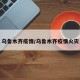 乌鲁木齐疫情/乌鲁木齐疫情火灾