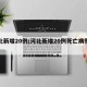 河北新增20例/河北新增20例死亡病例详情