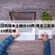 黑龙江新增本土确诊19例/黑龙江新增本土确诊19例在哪