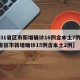 【31省区市新增确诊16例含本土7例,31省区市新增确诊15例含本土2例】