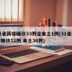 31省新增确诊33例含本土1例(31省新增确诊52例 本土36例)
