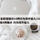 31省新增确诊14例均为境外输入/31省新增4例确诊 均为境外输入