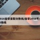 2016南审录取分数线/南审2016专业分数线