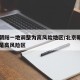 北京朝阳一地调整为高风险地区/北京朝阳区是否是高风险区