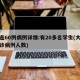 大连60例病例详情:有20多名学生(大连确诊病例人数)