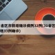31省区市新增确诊病例32例(31省区市新增33例确诊)