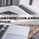 【全球确诊病例超150万例,全球确诊病例超2179万例】