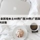 31省新增本土40例广西30例/广西新增7例详情