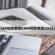 308标致新款(308标致新款2021)