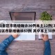 31省区市新增确诊30例本土12例(31省区市新增确诊57例 其中本土38例)