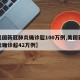 【美国新冠肺炎确诊超100万例,美国新冠肺炎确诊超42万例】