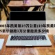 2005年凯美瑞19万公里/19年凯美瑞25豪华版跑1万公里能卖多少钱