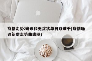 疫情走势:确诊和无症状单日双破千(疫情确诊新增走势曲线图)