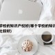 哪个学校的知识产权好(哪个学校的知识产权专业比较好)