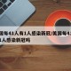 美国每41人有1人感染新冠/美国每41人有1人感染新冠吗