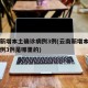 云南新增本土确诊病例3例(云南新增本土确诊病例3例是哪里的)