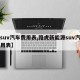 【suv汽车费用表,路虎新能源suv汽车费用表】
