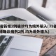 31省新增2例确诊均为境外输入(31省份新增确诊病例2例 均为境外输入)