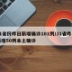 31省份昨日新增确诊101例/31省昨日新增50例本土确诊