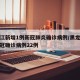 黑龙江新增1例新冠肺炎确诊病例/黑龙江新增新冠确诊病例22例