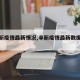 【阜新疫情最新情况,阜新疫情最新数据消息】