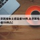 【北京新增本土感染者50例,北京新增本土感染者50例凸】