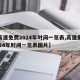 【高速免费2024年时间一览表,高速免费2024年时间一览表图片】