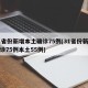 31省份新增本土确诊75例(31省份新增确诊75例本土55例)
