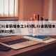 【31省新增本土143例,31省新增本土病例85例】