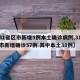 【31省区市新增5例本土确诊病例,31省区市新增确诊57例 其中本土38例】