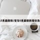宝马5系最新款/宝马5系最新款报价及图片