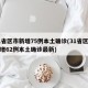 31省区市新增75例本土确诊(31省区市新增62例本土确诊最新)