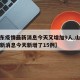 【山东疫情最新消息今天又增加9人,山东疫情最新消息今天新增了15例】