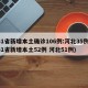 31省新增本土确诊106例:河北35例(31省新增本土52例 河北51例)