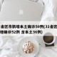 31省区市新增本土确诊50例(31省区市新增确诊52例 含本土36例)